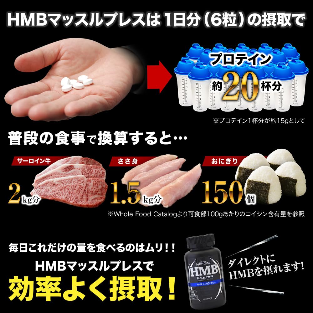 HMBマッスルプレス 2セット Amazon.co.jp: MONOVO HMBマッスルプレス 1本(約30日分) 45,000mg